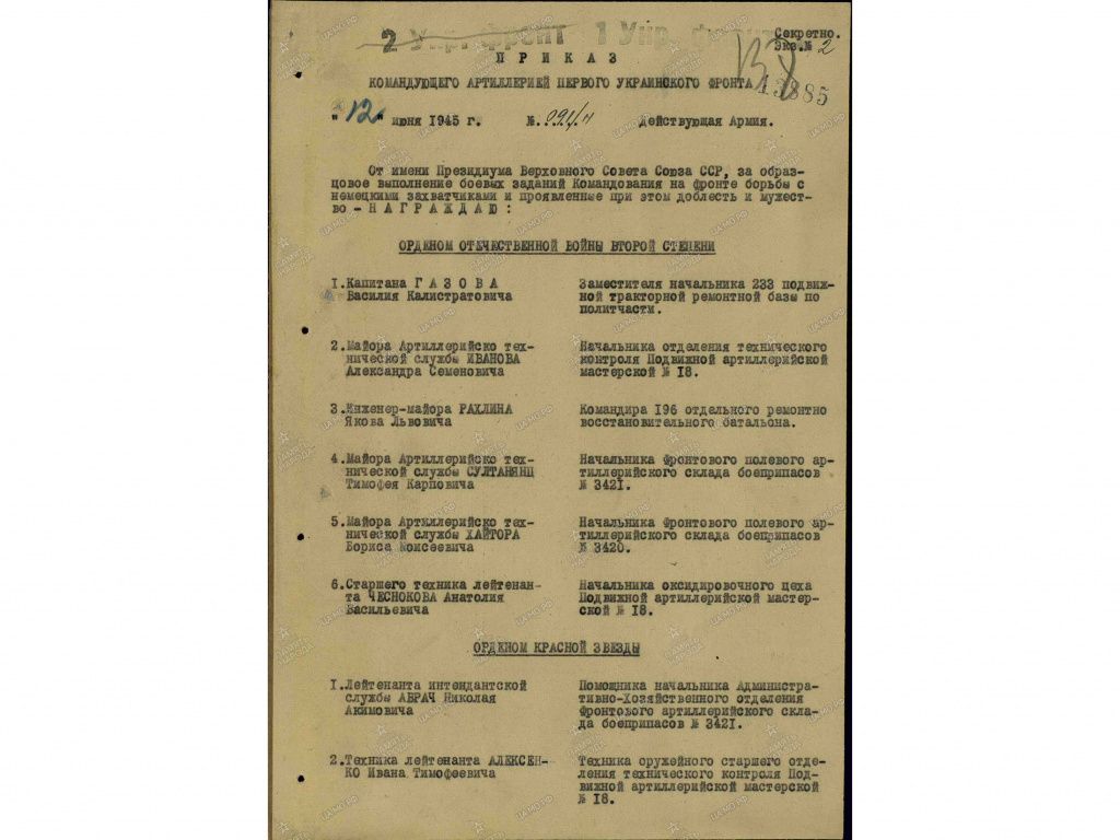 Ивановы Леонид и Александр