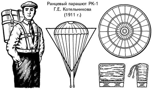 parashjut_kotelnikova1.jpg
