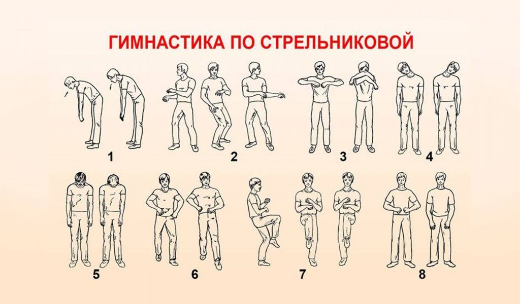 Практика дыхательной гимнастики