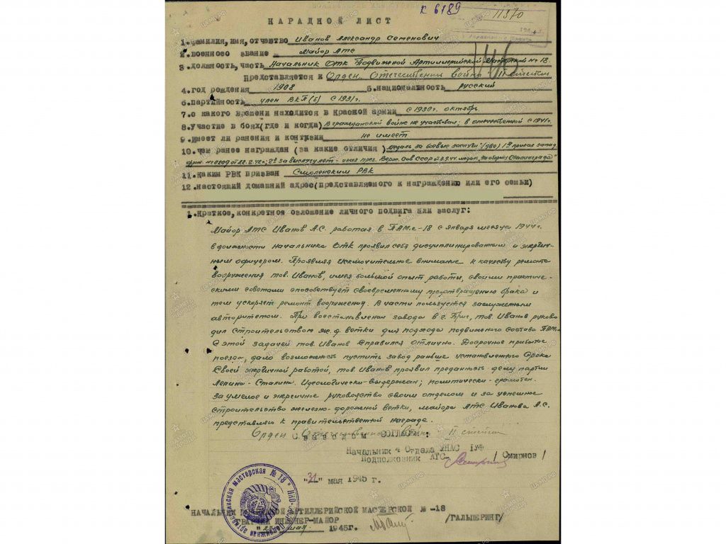 Ивановы Леонид и Александр