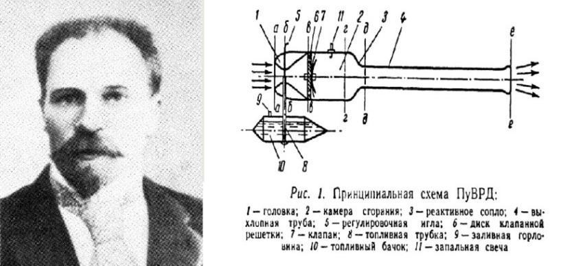 Николай Телешов