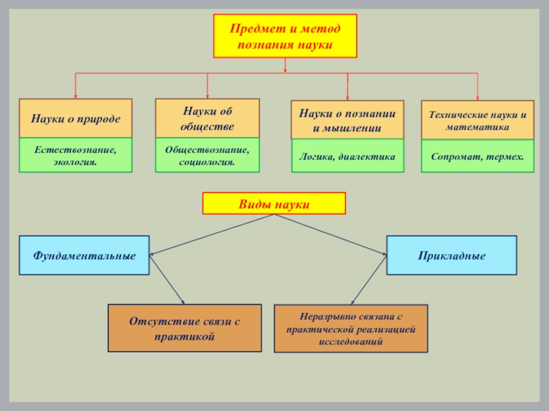 Иван Орлов