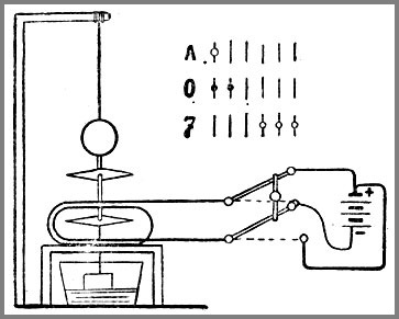 Павел Шиллинг Павел Шиллинг