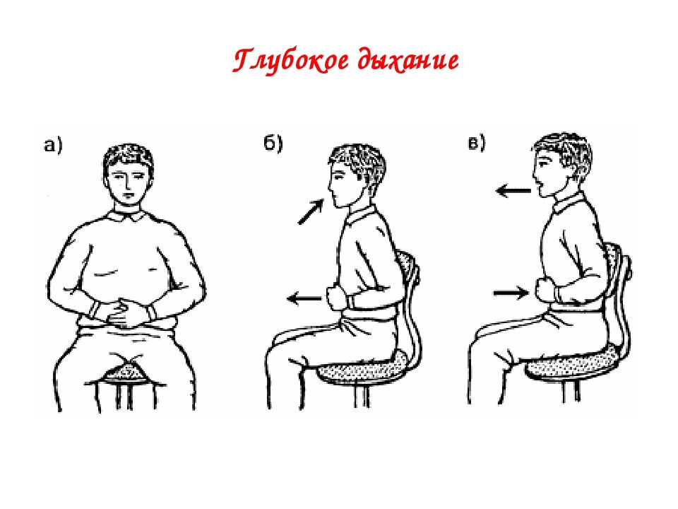 Практика дыхательной гимнастики