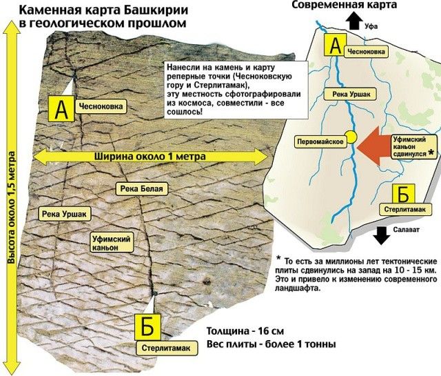 Чандарская плита